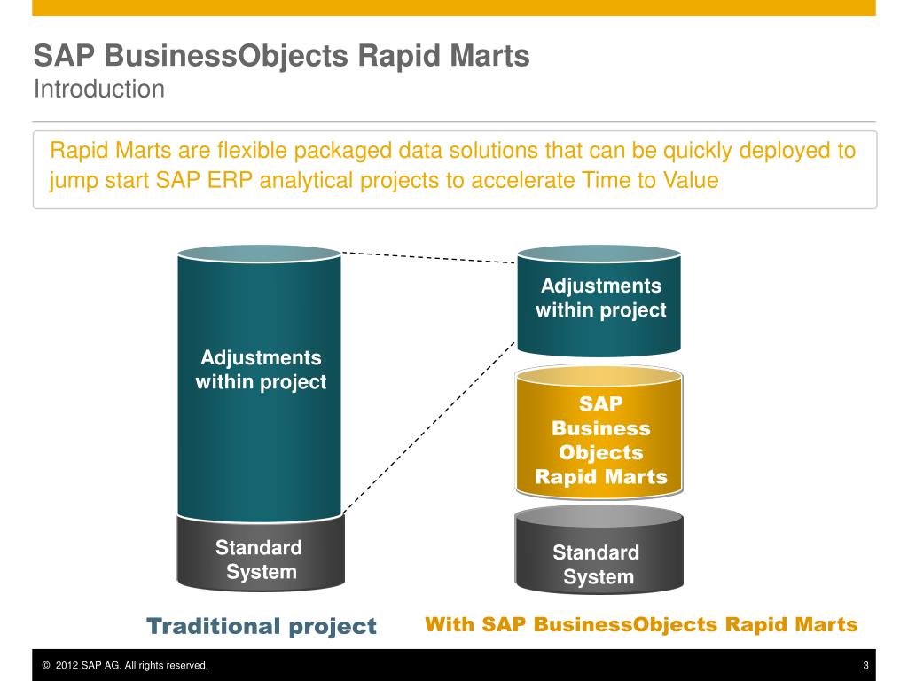 Picture of Rapid Marts tools.