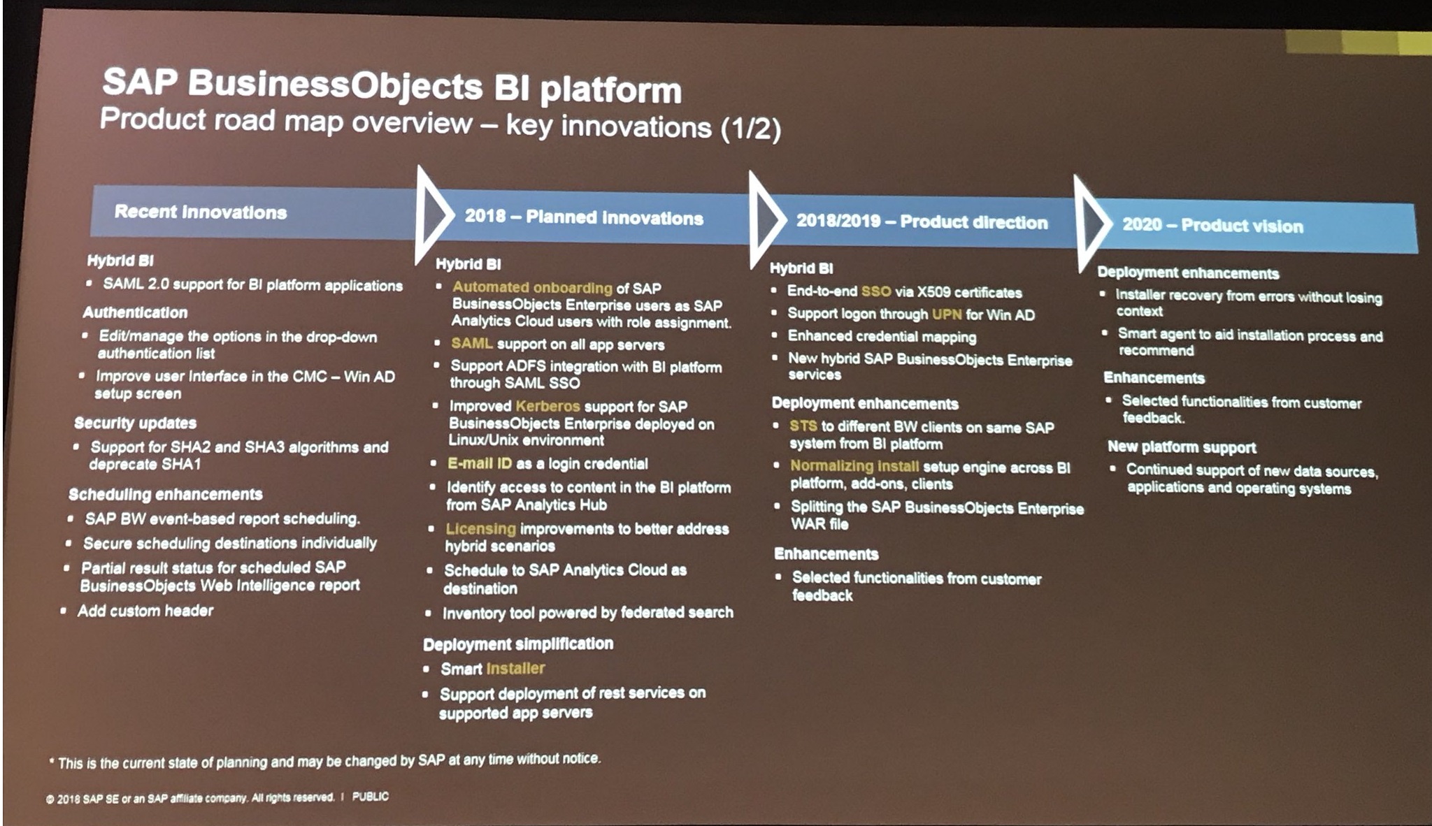 Screen shot of SAP BI Platform software.