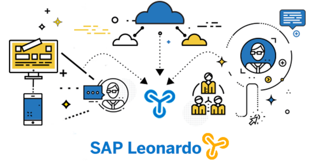 SAP Leonardo Machine Learning in action
