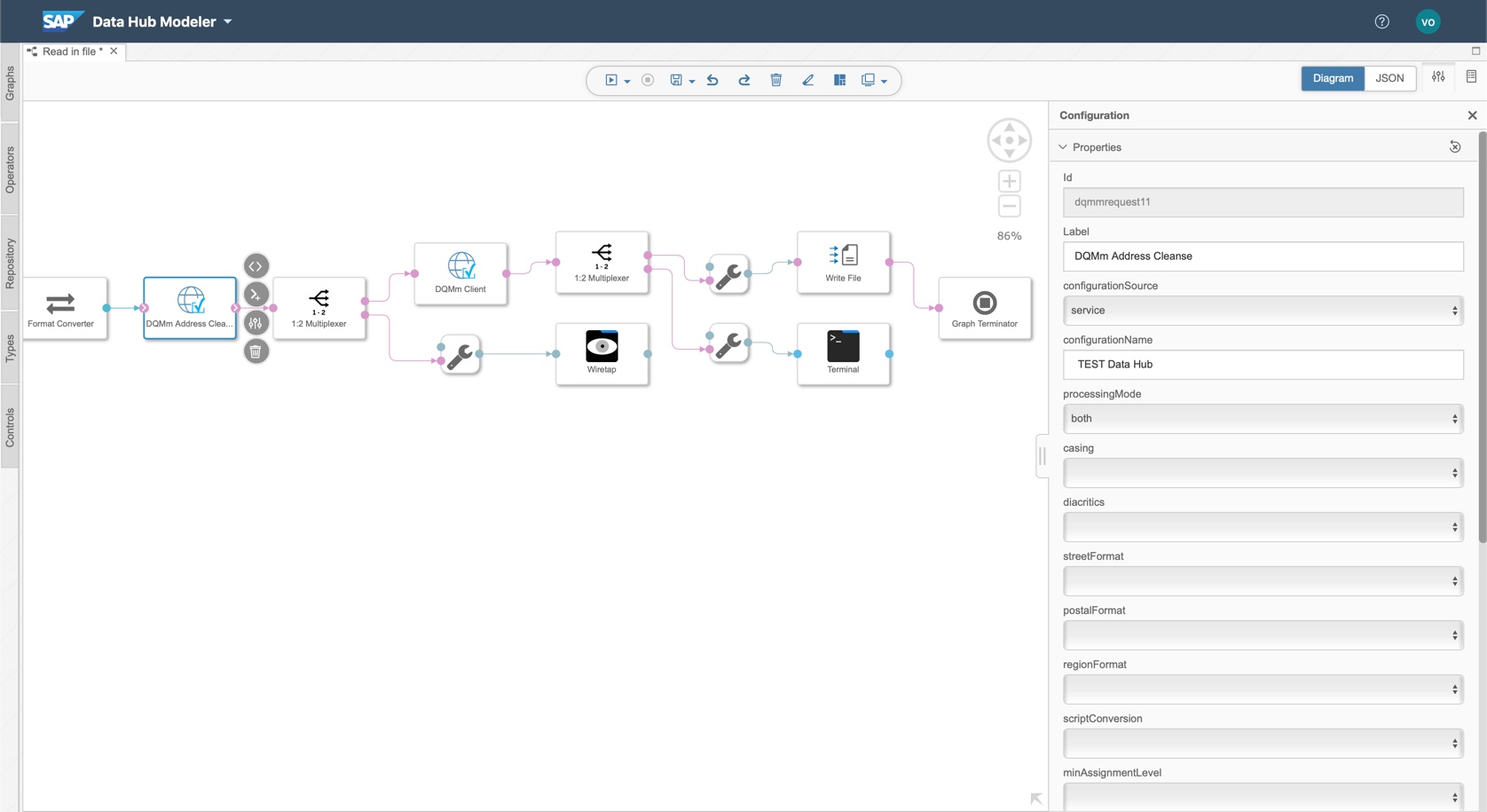 DQM Microservices in action