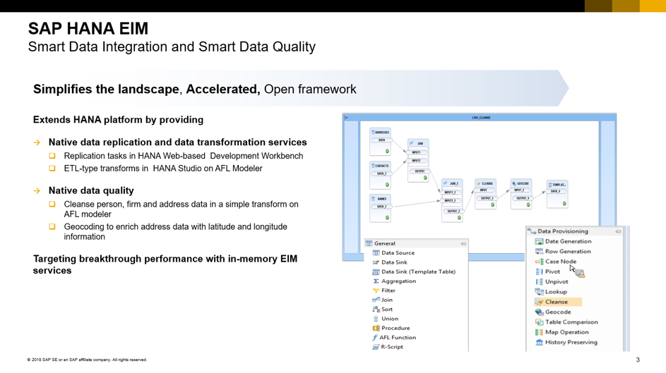 S/4hana Smart Data Integration in action