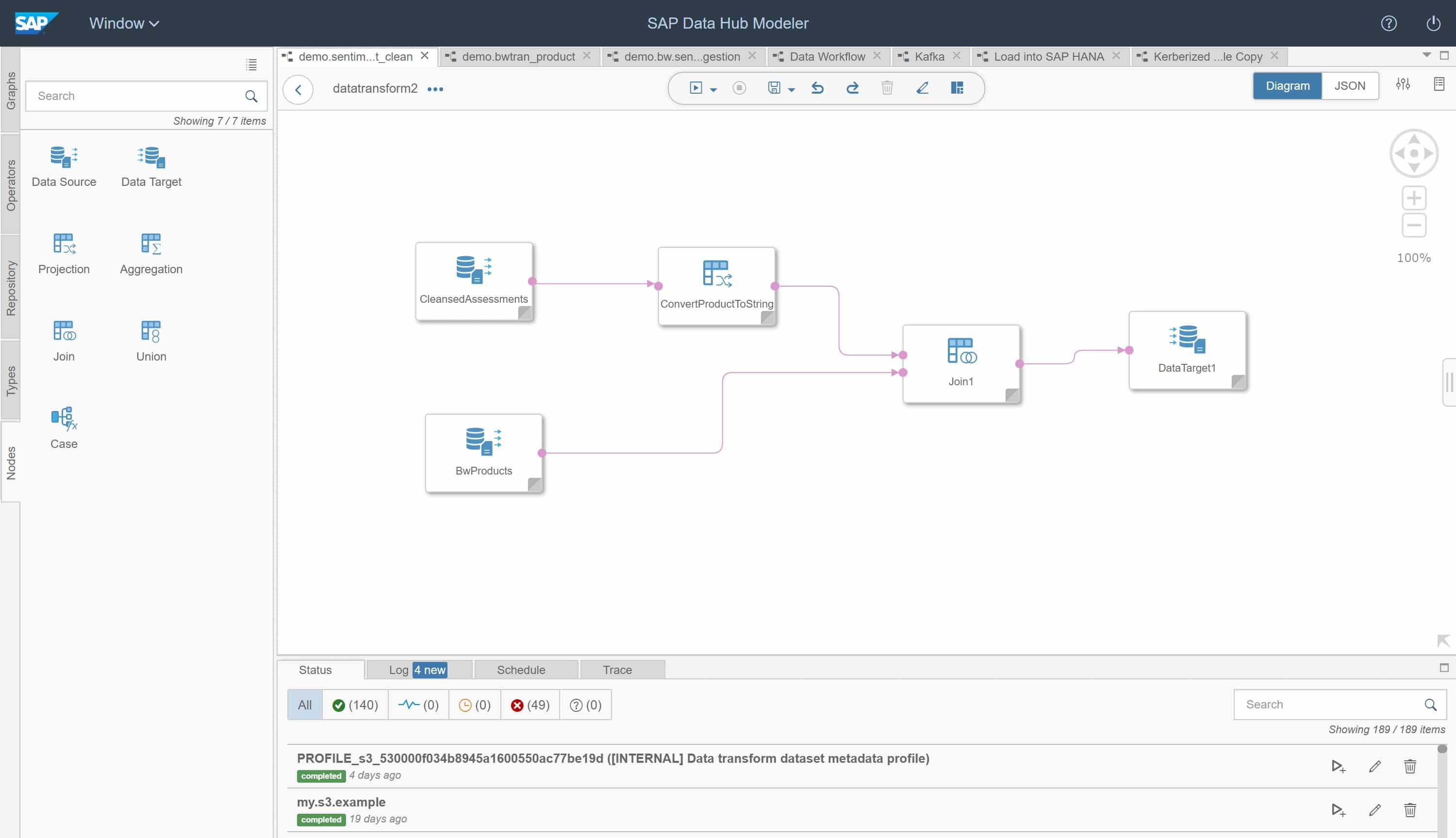 Picture of SAP Data Hub tools.