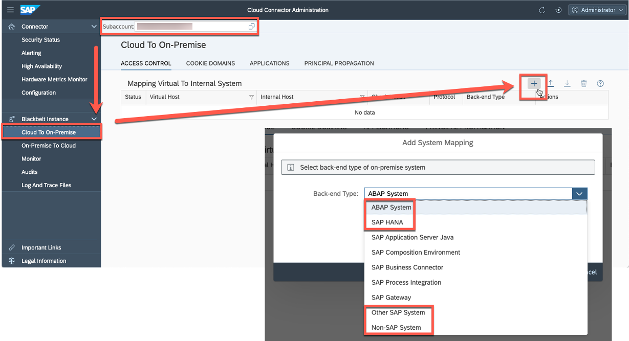 Screen shot of SAP Data Intelligence Cloud software.