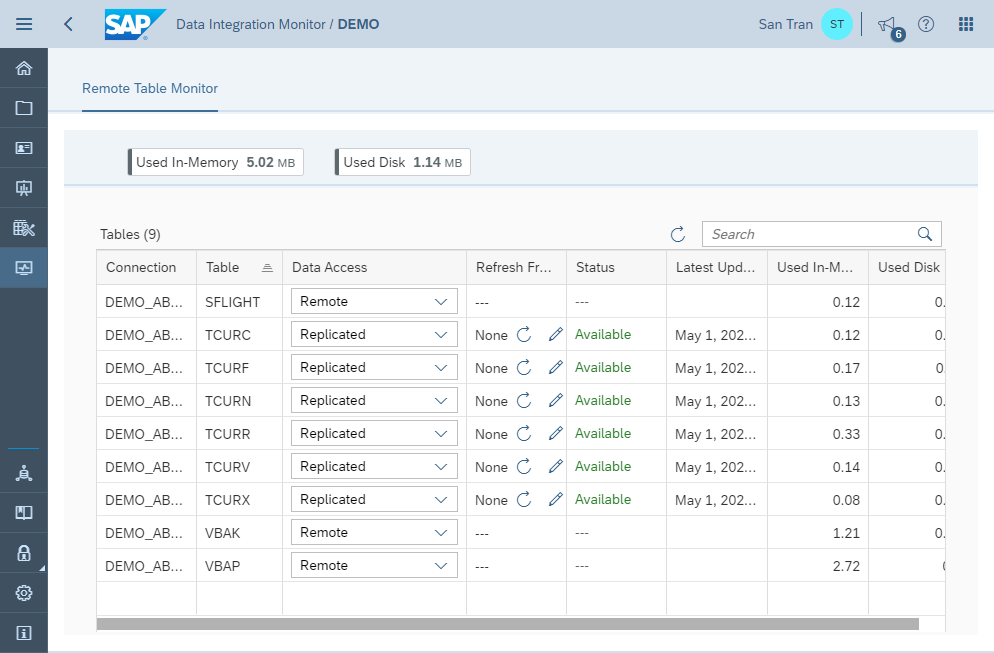 Screen shot of SAP Data Warehouse software.