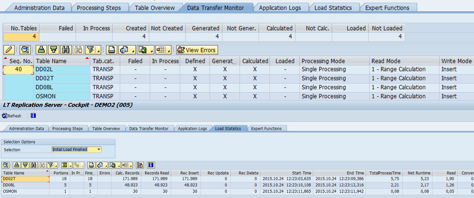 Picture of Sybase Replication Server tools.