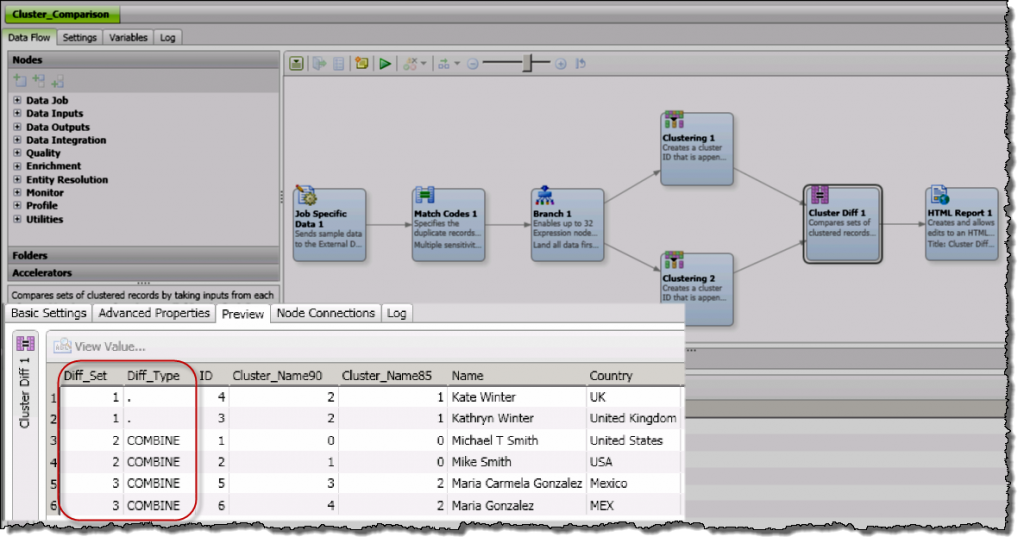 Screen shot of Dataflux software.