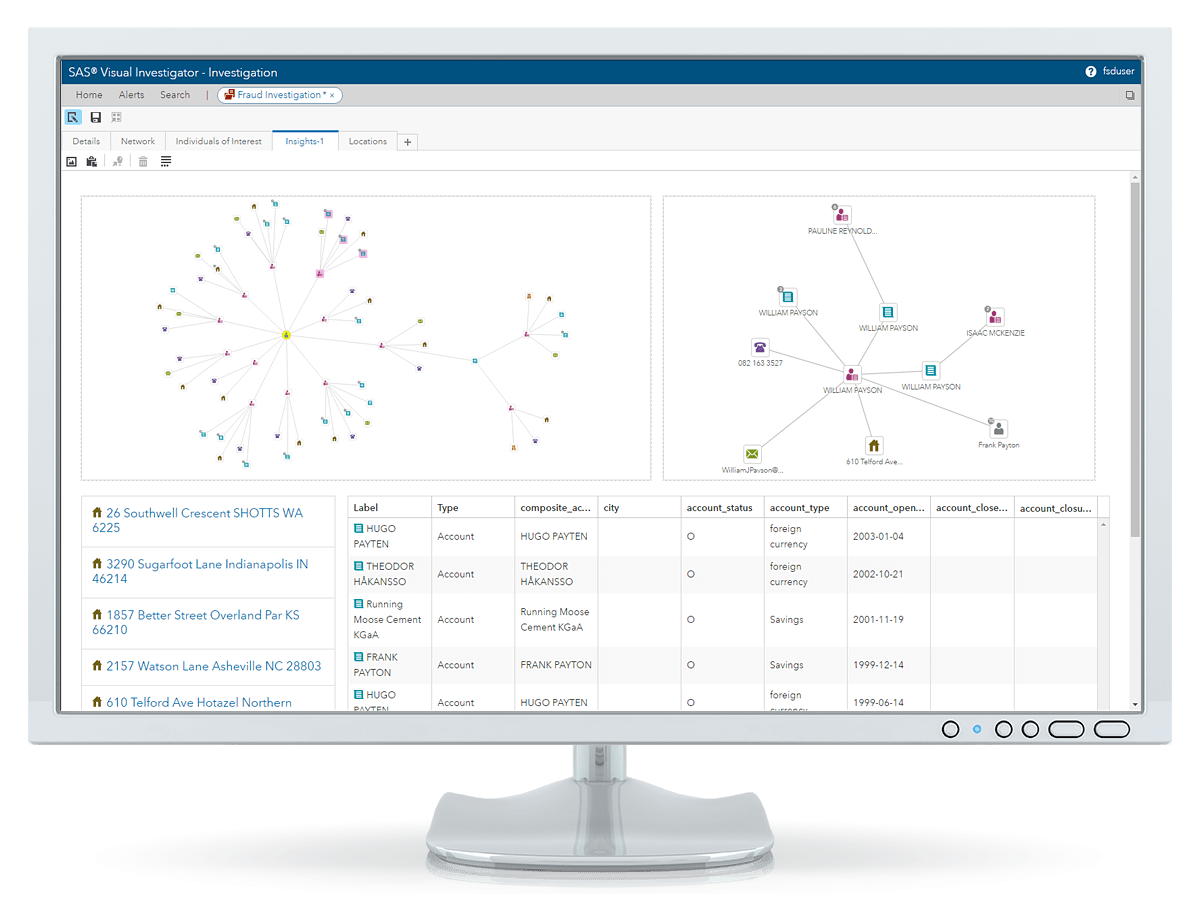 Picture of SAS Analytics Platform tools.