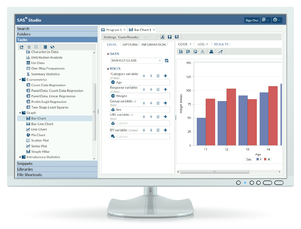 Picture of SAS Cloud Analytic tools.