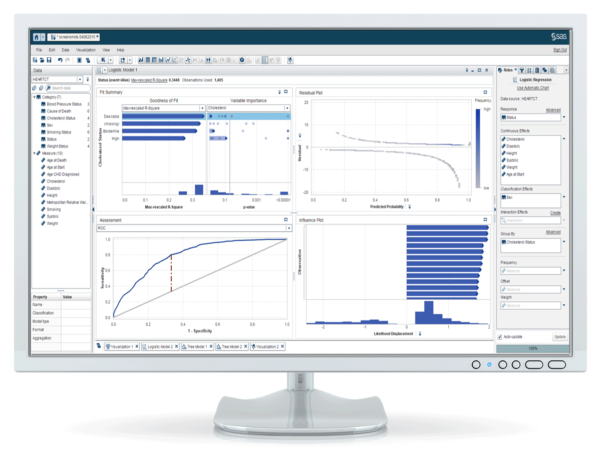 SAS Cloud Analytic Services in action
