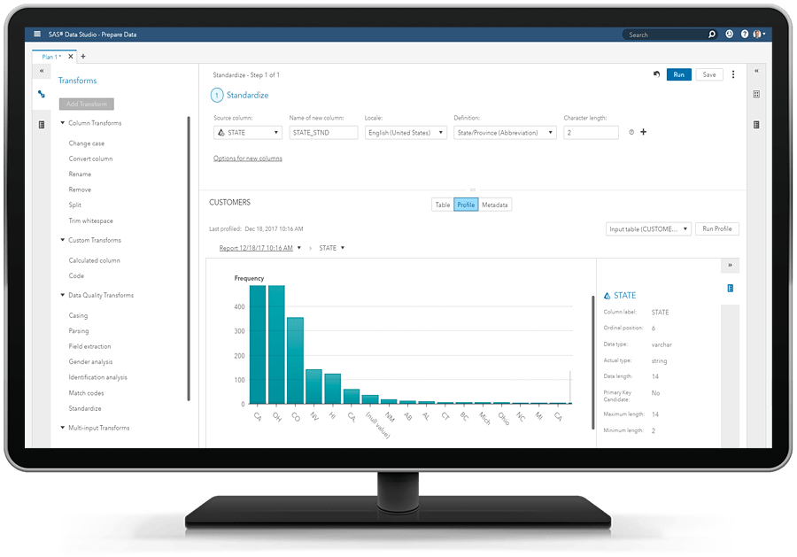 Picture of SAS Data Quality tools.