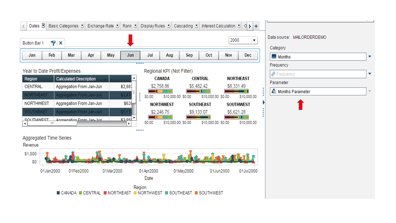 SAS Enterprise BI Server in action