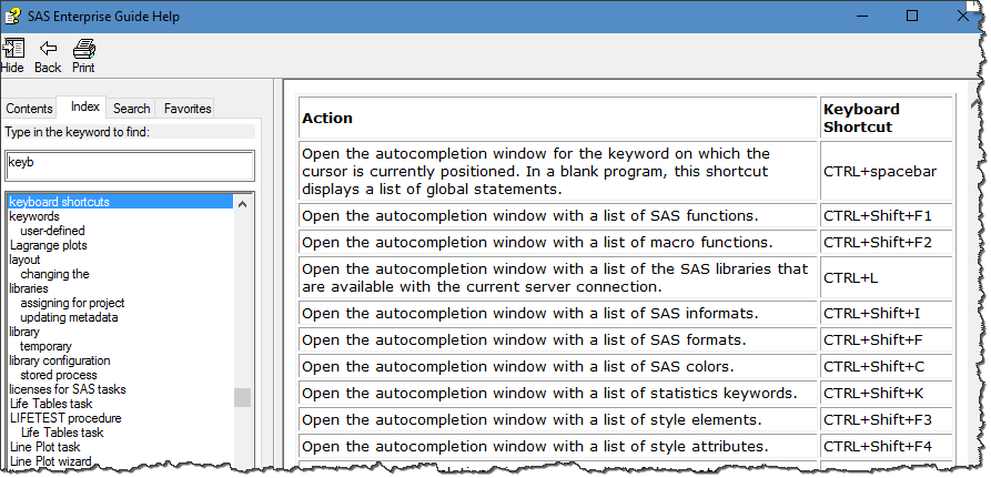 Picture of SAS Enterprise Guide tools.