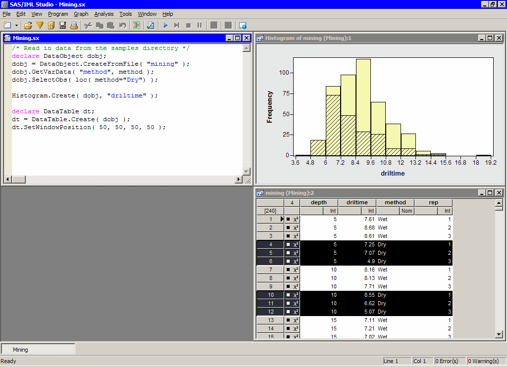 Picture of SAS ETL Studio tools.