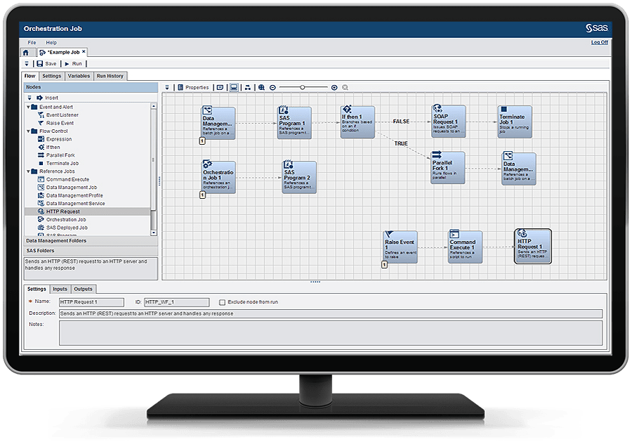 SAS Master Data Management in action