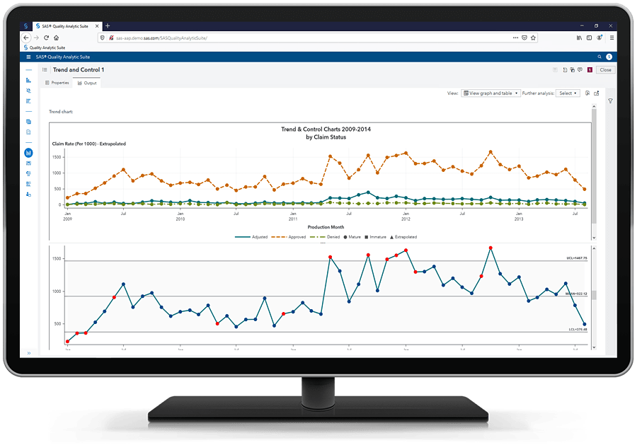 Screen shot of SAS Field Quality Analytics software.