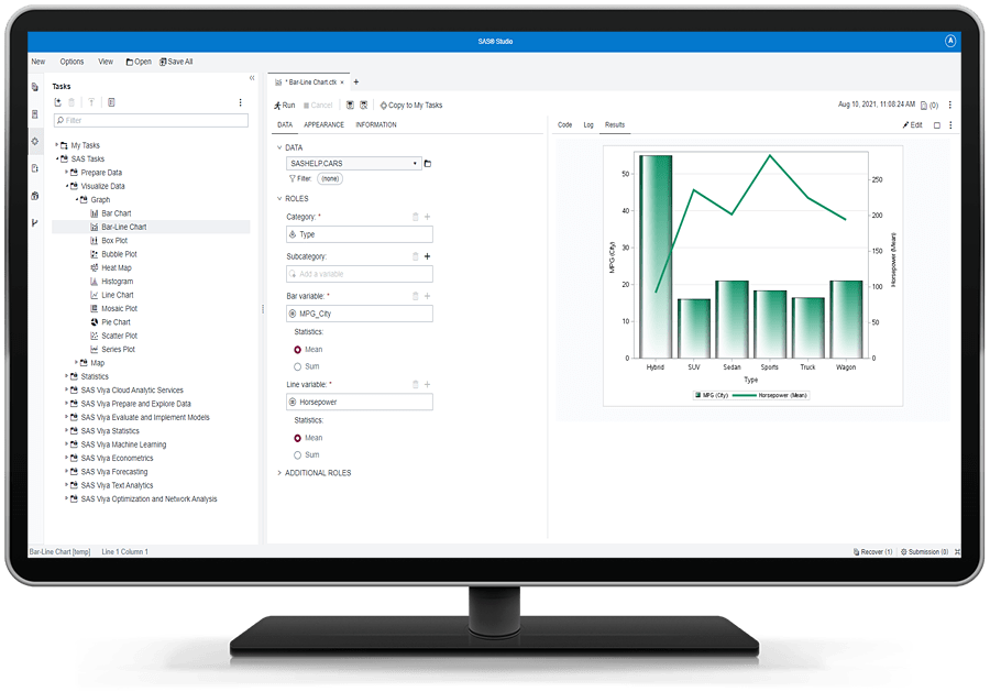 SAS Business Analytics in action