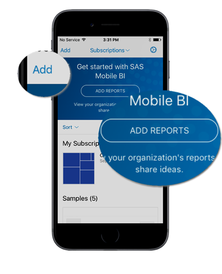 Picture of SAS Mobile BI tools.