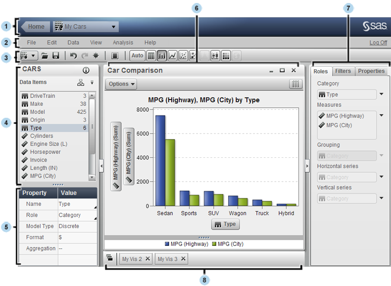 Picture of SAS Office Analytics tools.