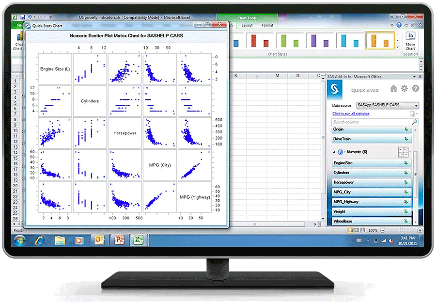 SAS Office Analytics in action