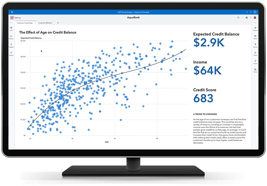 SAS Predictive Analytics in action