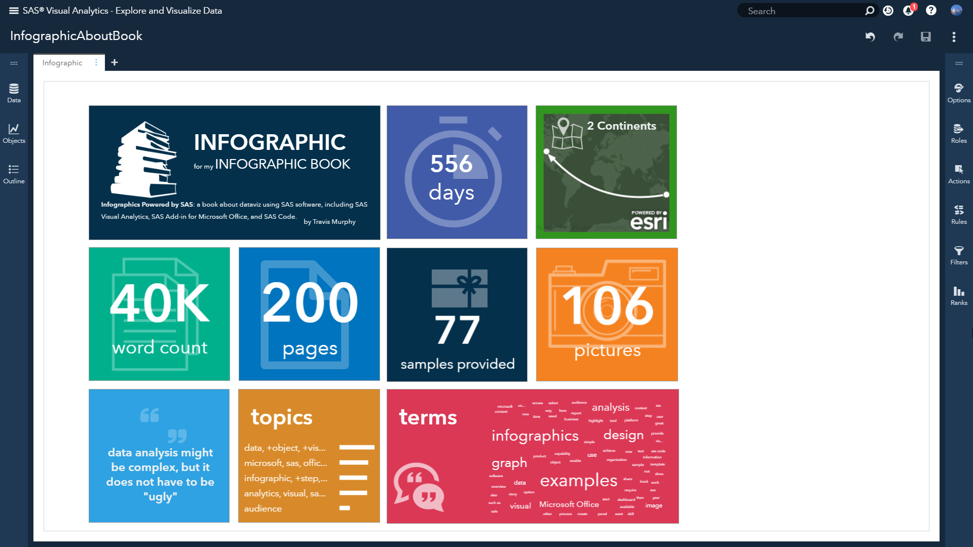 Screen shot of SAS Visual Data Mining software.