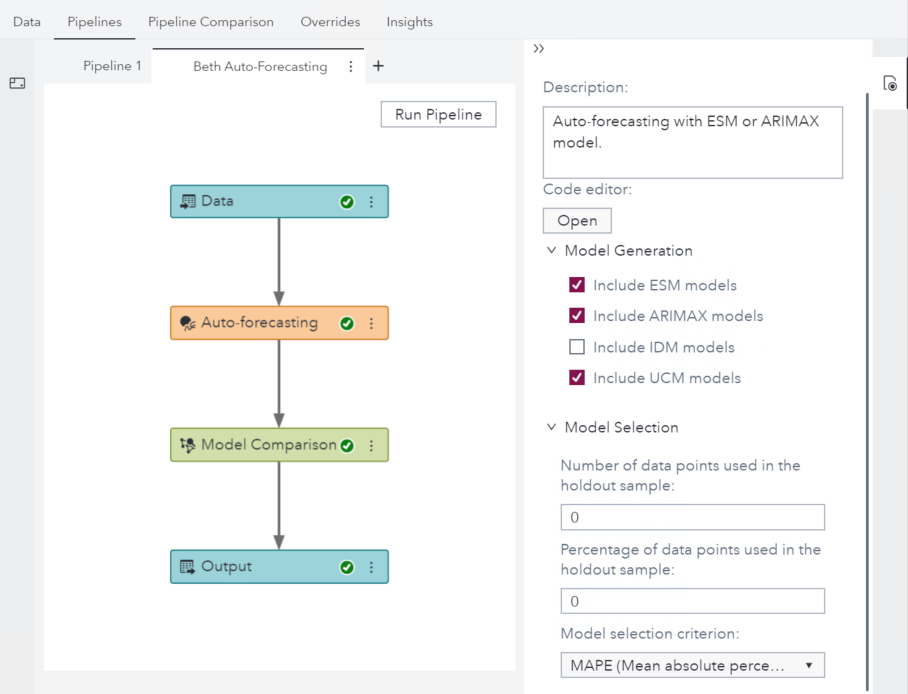 Picture of SAS Visual Forecasting tools.