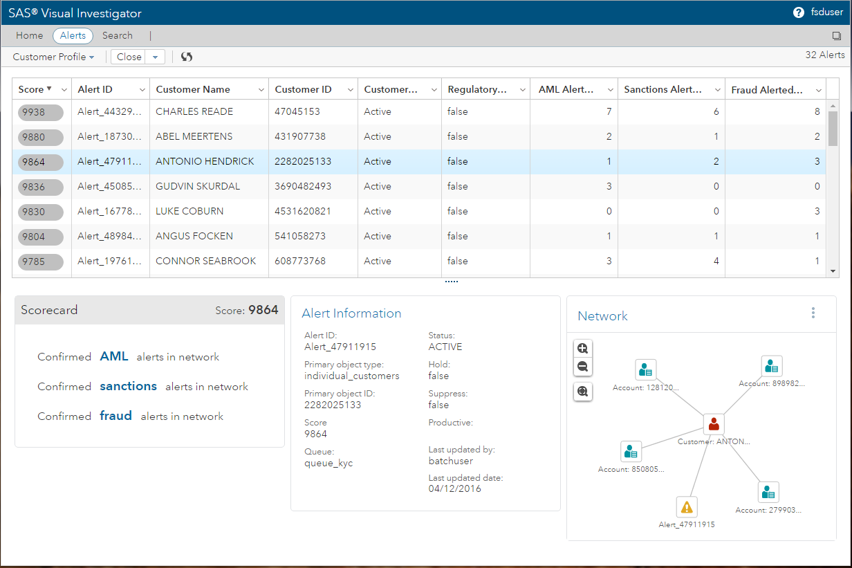 Screen shot of SAS Visual Investigator software.