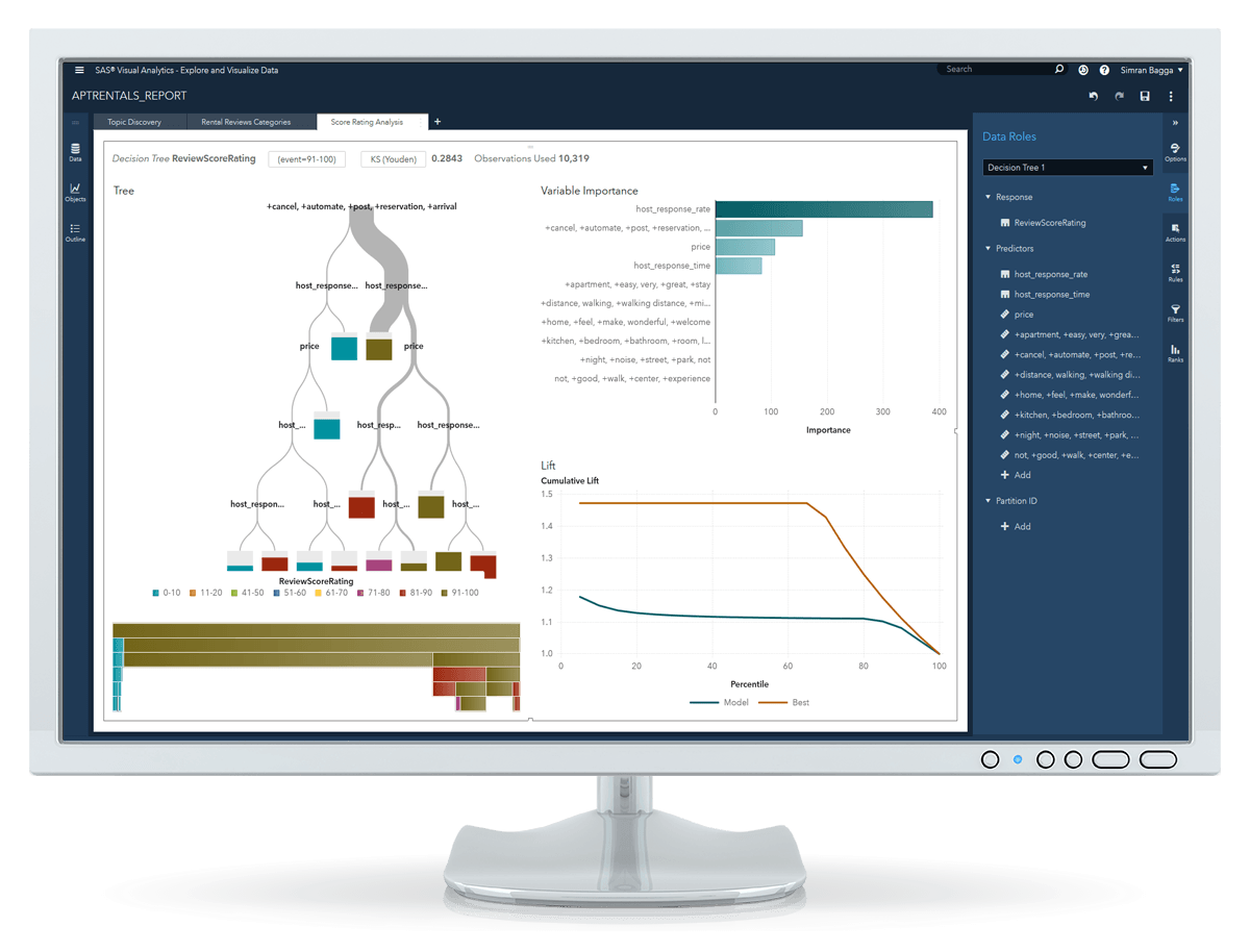 SAS Visual Text Analytics in action