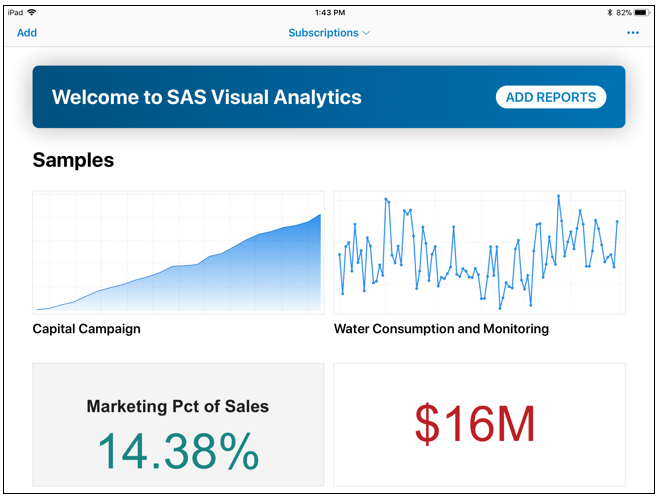 Picture of SAS Web Analytics tools.