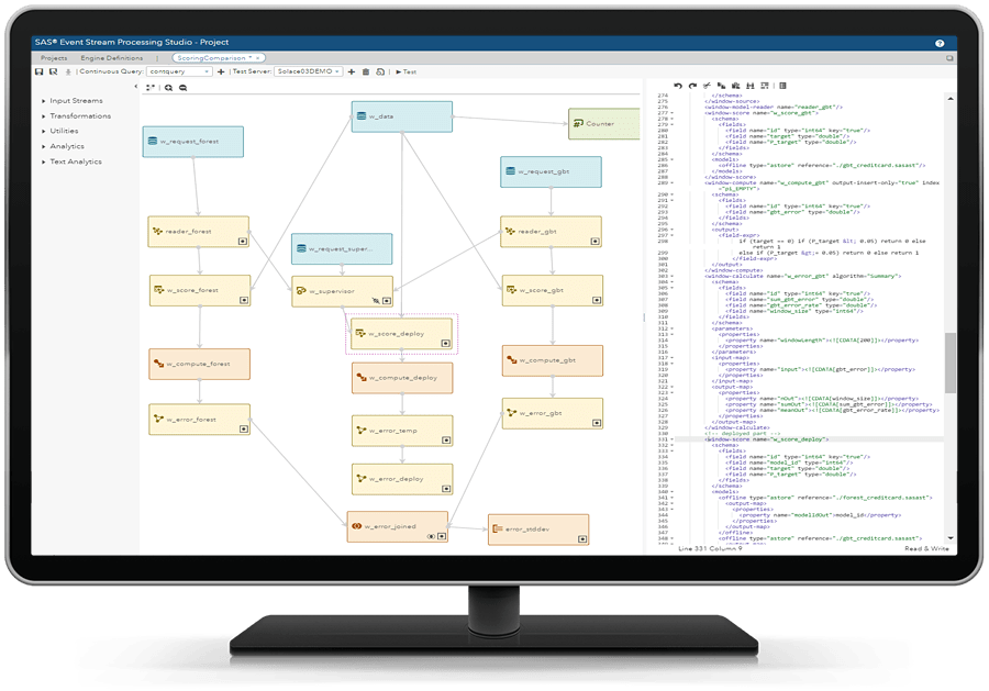 SAS Event Stream Processing in action