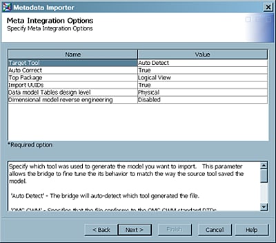 SAS Metadata Bridge in action