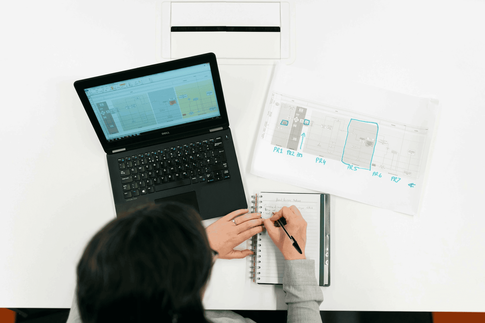 Sesame Software ETL & Data Integration | Sesame Software
