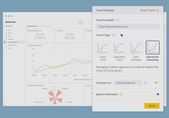 Screen shot of Sisense AI software.