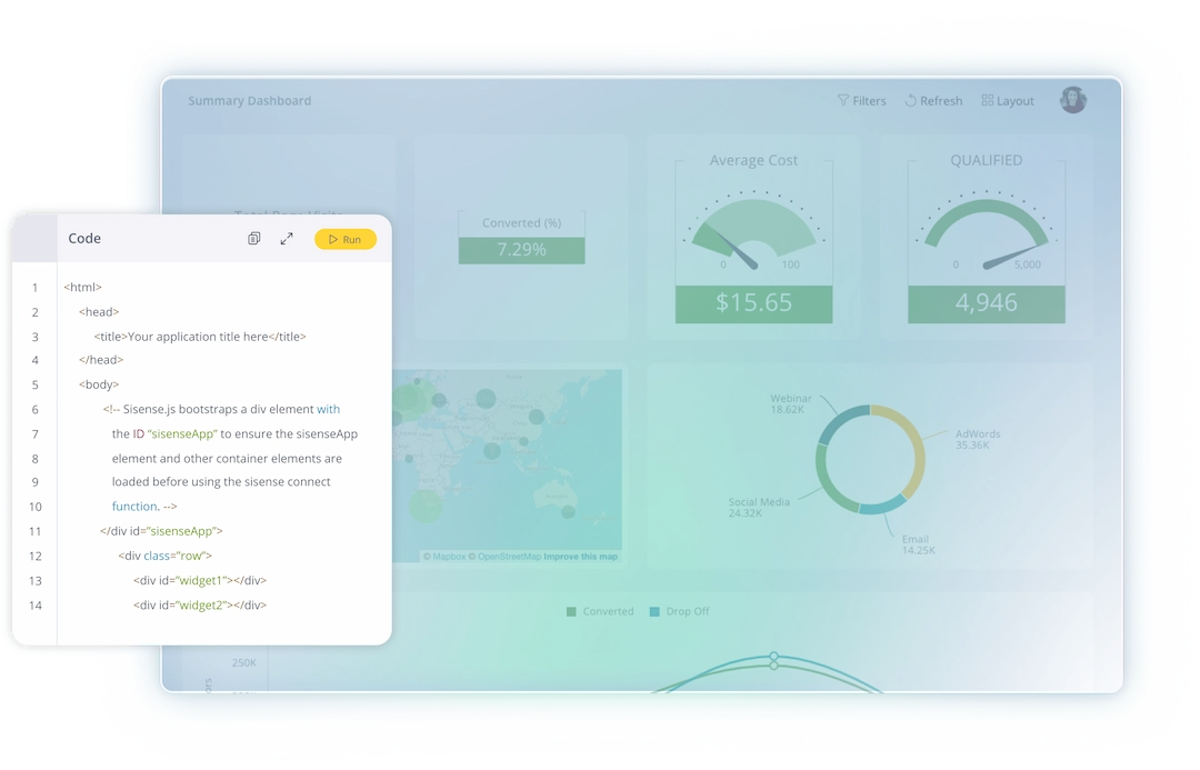 Picture of Sisense BI tools.