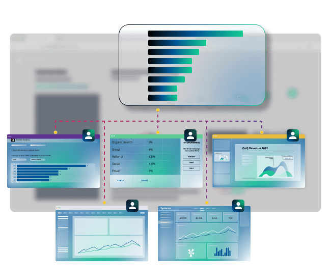 Sisense Healthcare Analytics in action