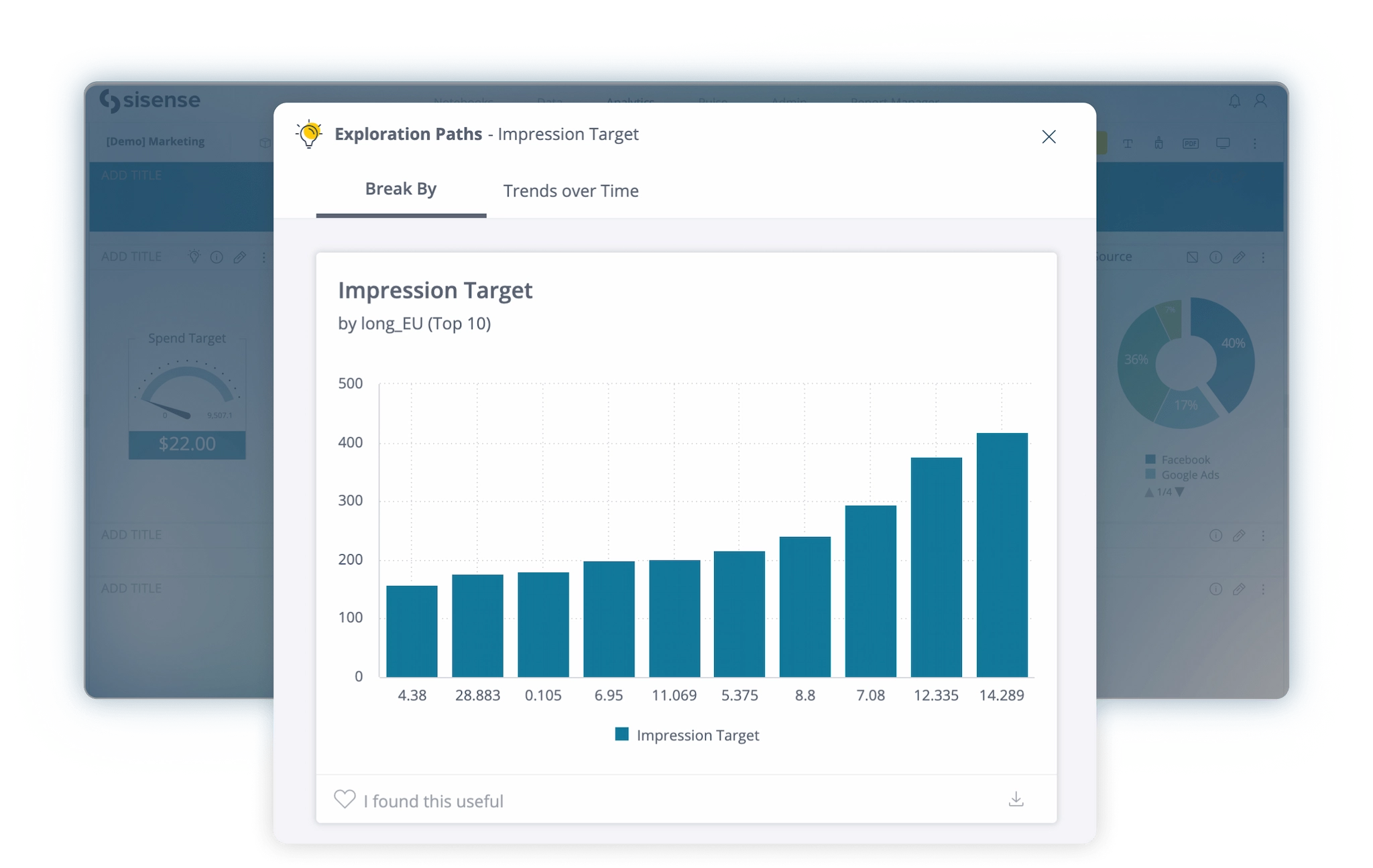 Screen shot of Sisense Mobile BI software.