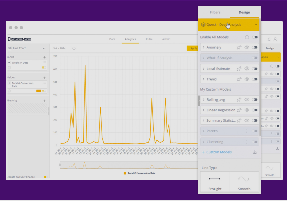 Screen shot of Sisense Platform software.