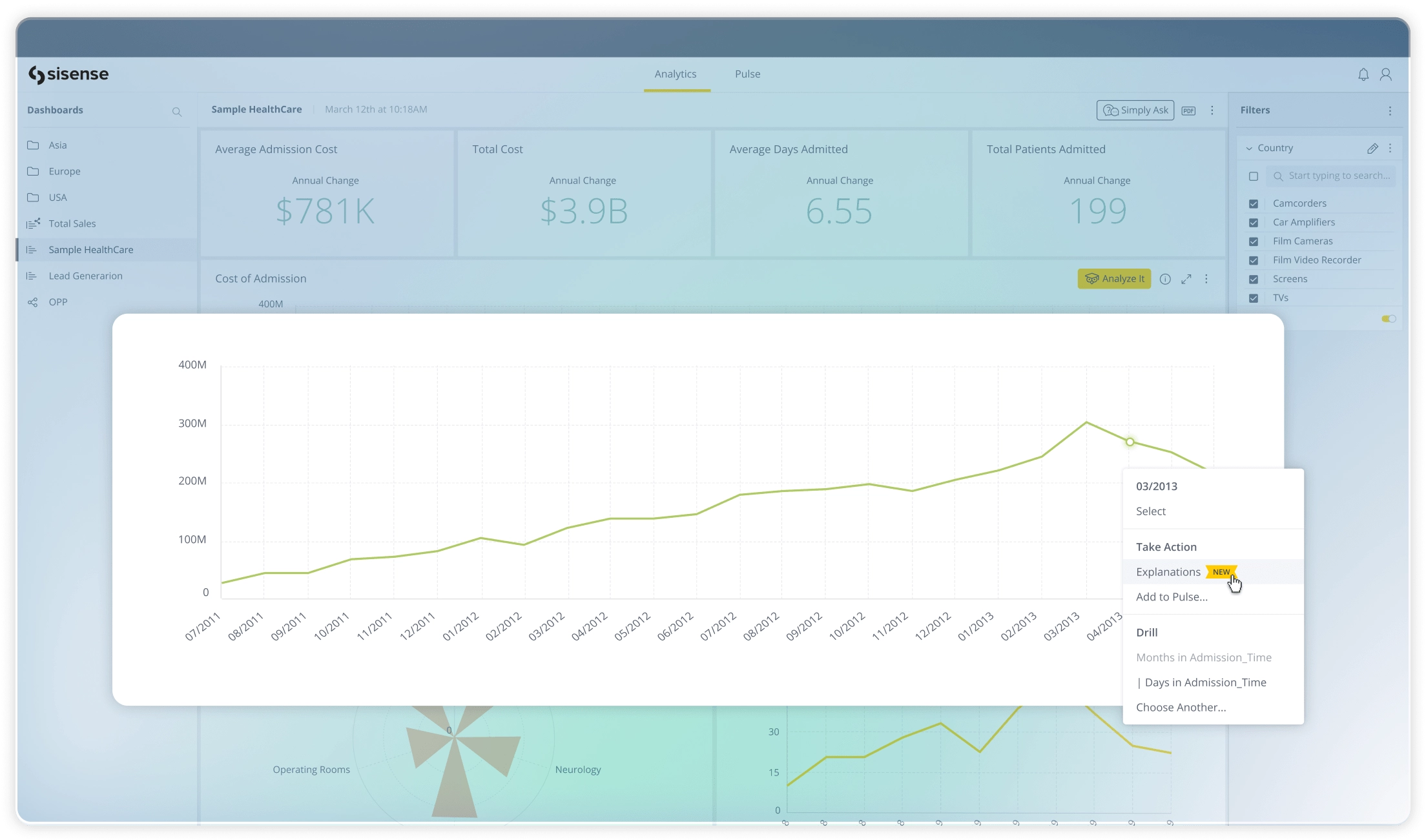 Picture of Sisense Self-Service Analytics tools.