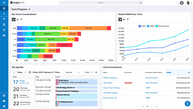 Screen shot of Sugarcrm One software.