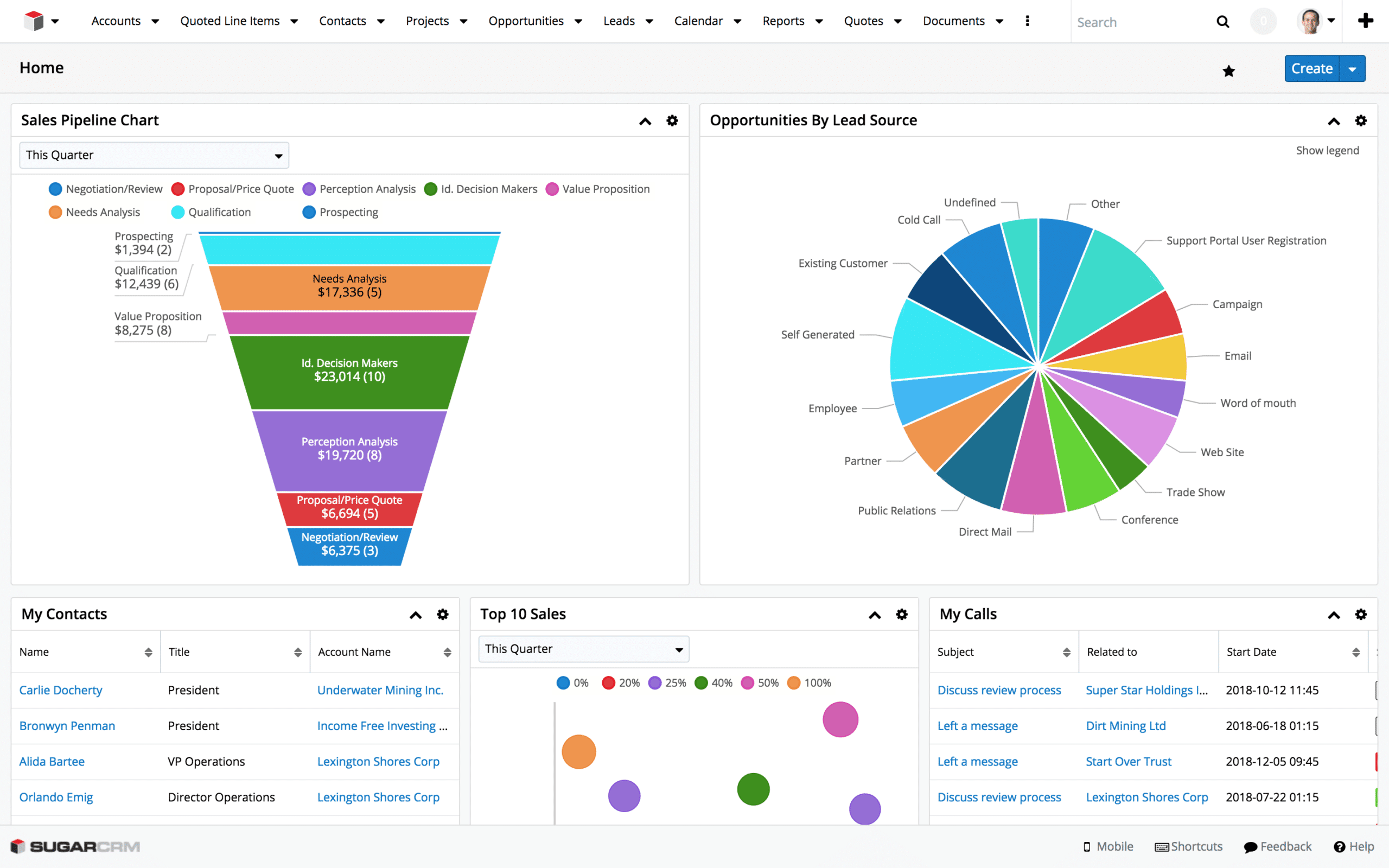 Sugarcrm One in action