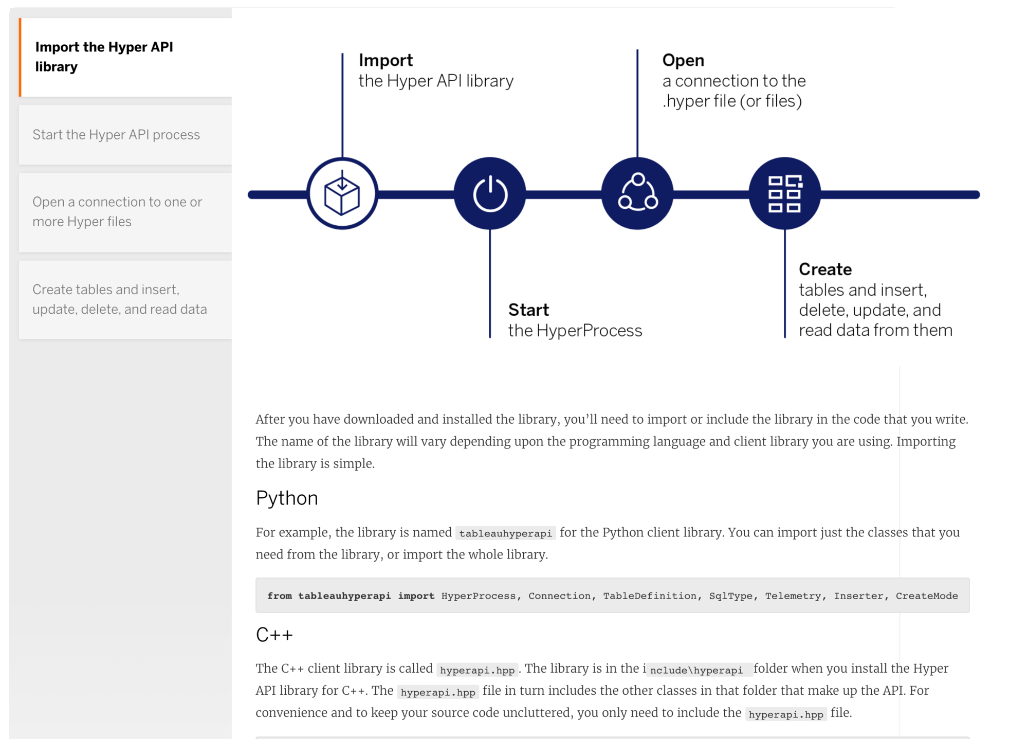 Picture of Hyper API tools.