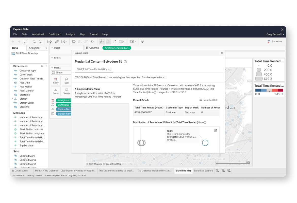 Picture of Tableau Cloud tools.
