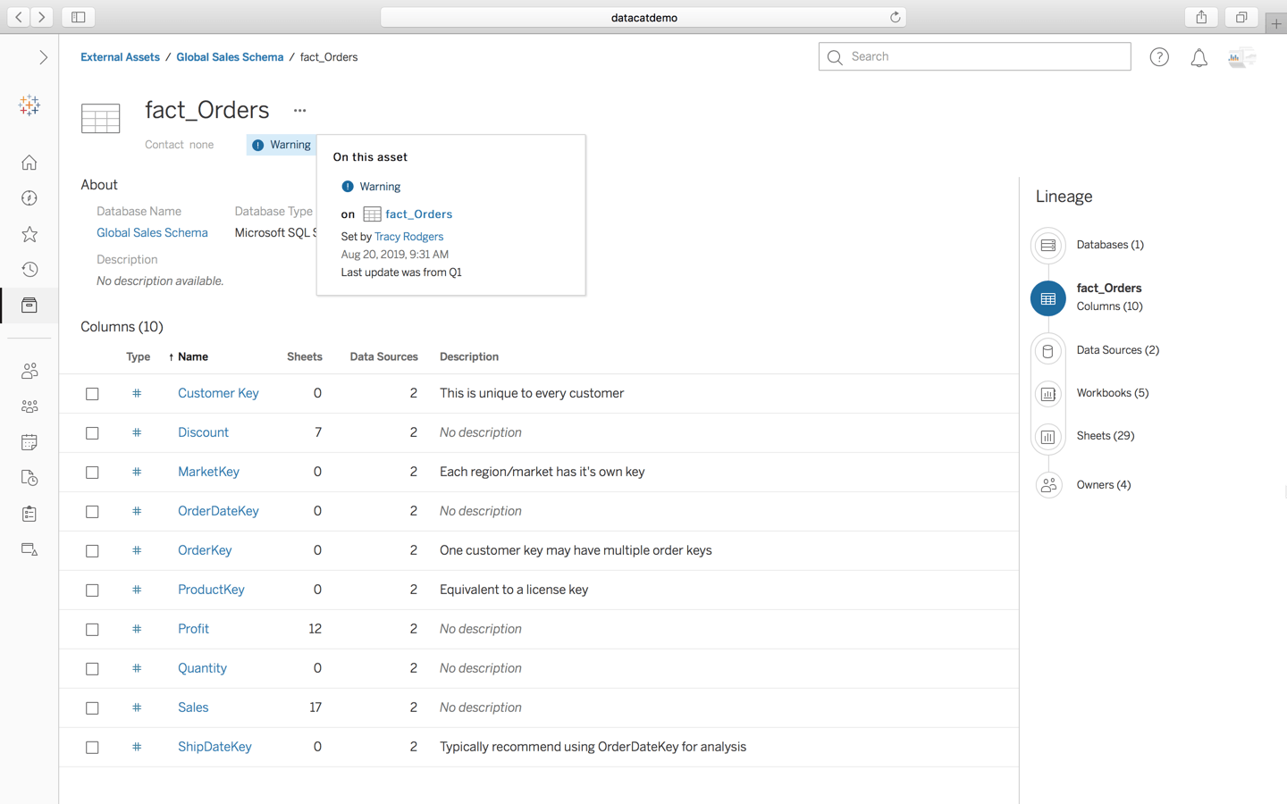 Picture of Tableau Data Management Add-on tools.