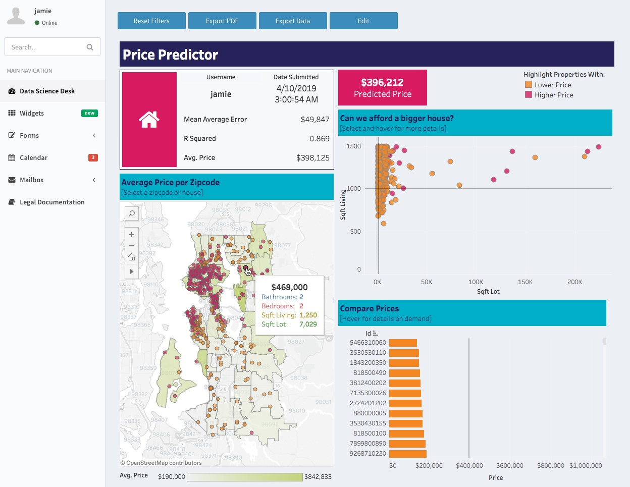 Picture of Tableau Embedded Analytics tools.