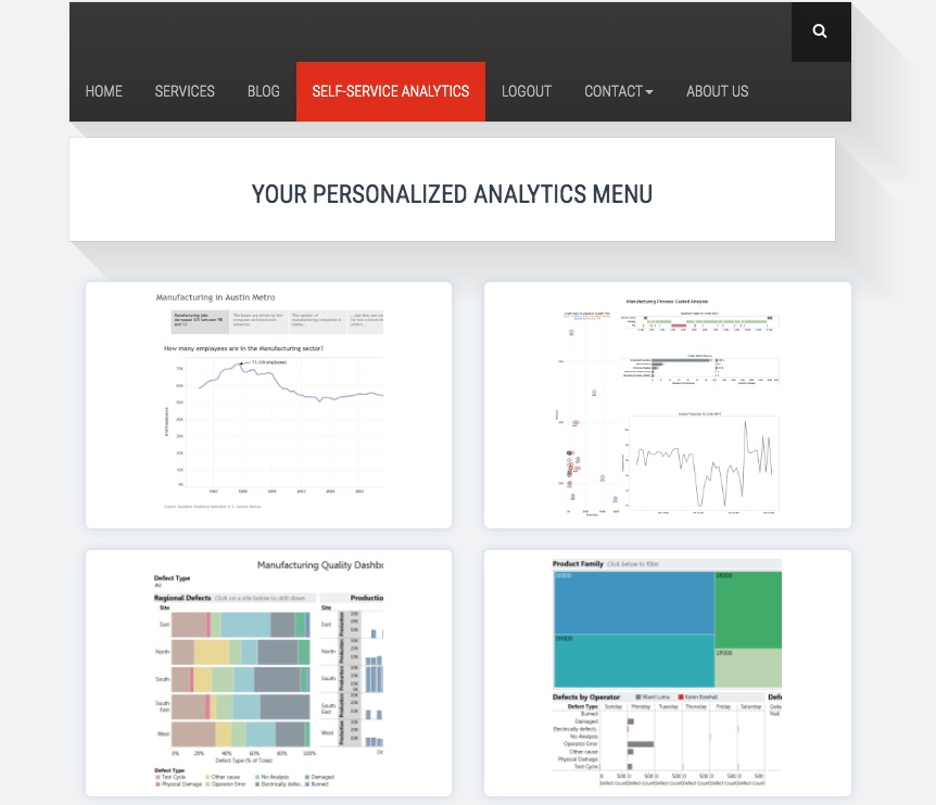 Tableau Embedded Analytics in action