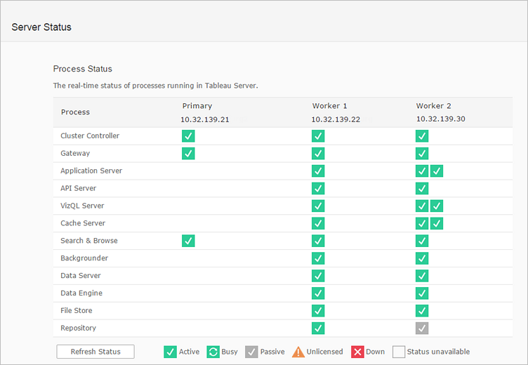 Tableau In-memory Data Engine in action