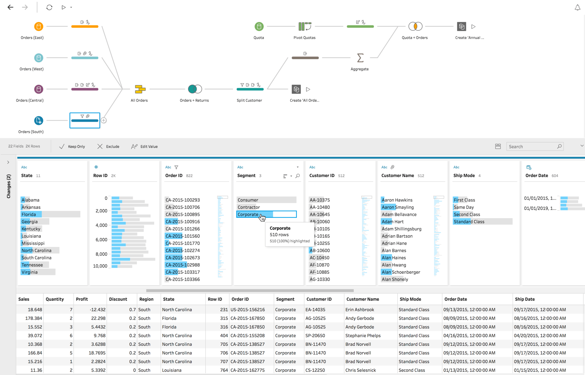 Picture of Tableau Prep Builder tools.