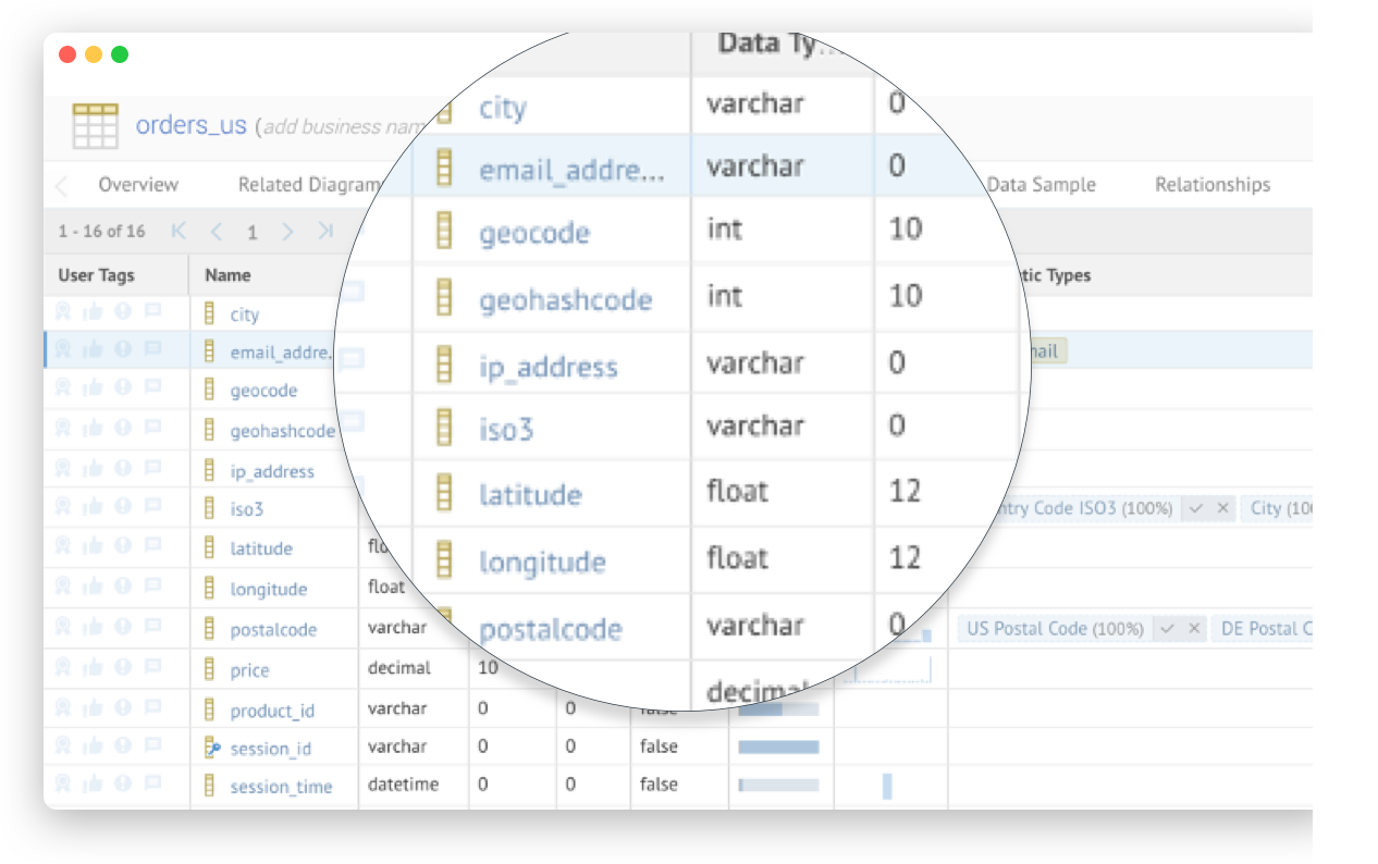 Talend Data Catalog
