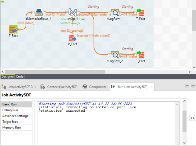 Picture of Talend Data Console tools.