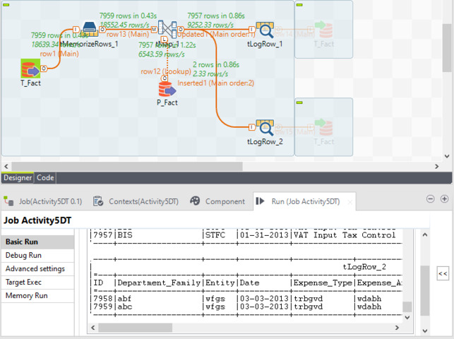 Picture of Talend Data Fabric tools.